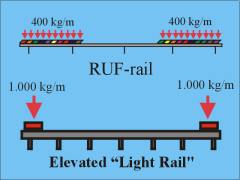 BELAST99.jpg (7419 bytes)