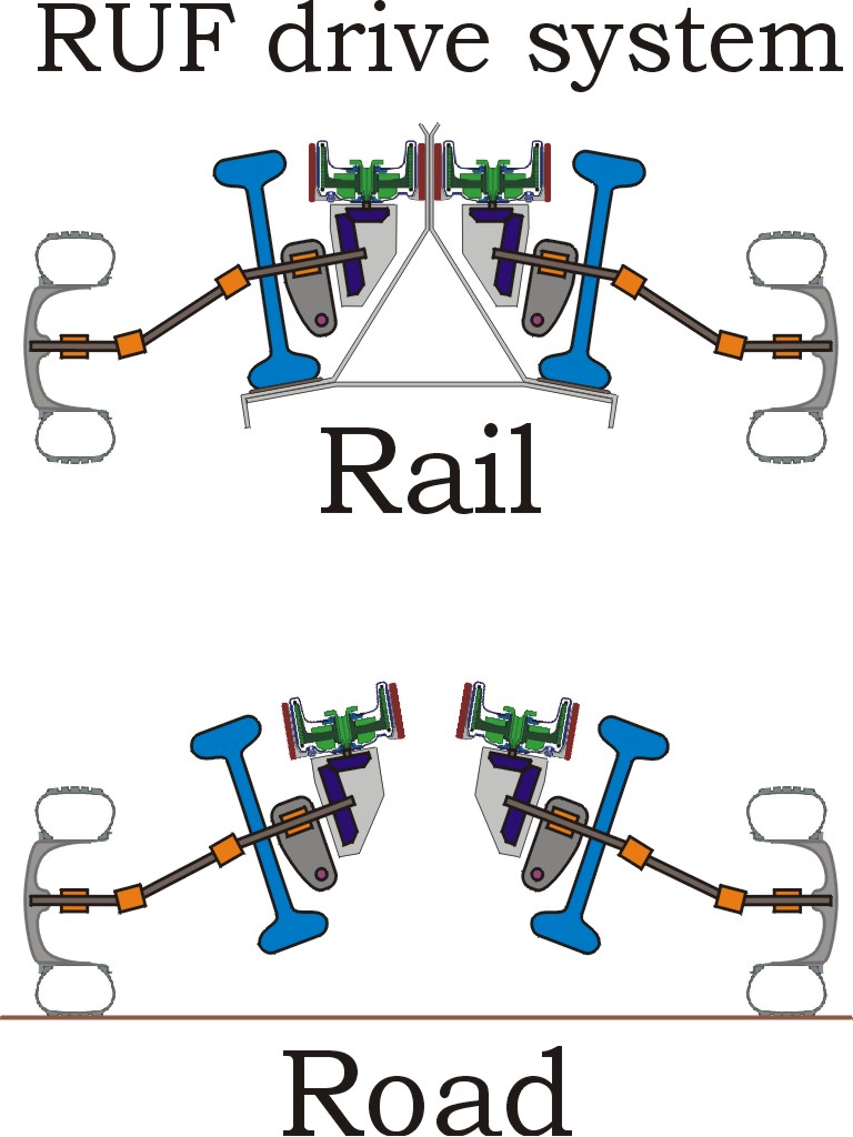 drivesystem2a.jpg (123240 bytes)