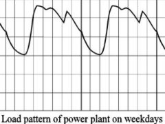 power.jpg (11661 bytes)